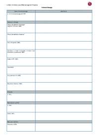 Criminal Damage and Aggravated Criminal Damage in Criminal Law (Offences against Property)