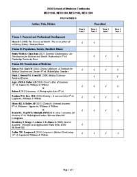 Medicine Textbooks: Required & Recommended Reading for MED1100, MED1200, MED2100, MED2200