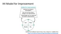 IHI Model for Healthcare Improvement: The PECC Role and Process Flow Maps