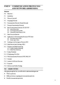 Understanding Communication Protocols and IP Addressing in Computer Networks