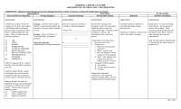 NURSING CARE PLAN GUIDE