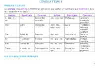 LENGUA TEMA 8 SM 5 PRIMARIA | Resúmenes de Lengua y Literatura | Docsity