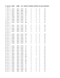 Statistical Analysis of Demographic and Health Data