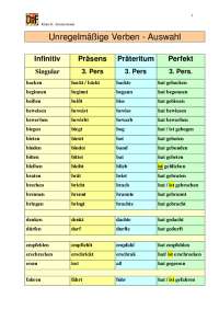german language and idioms