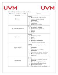lista de cotejo de la universidad del valle de mexico
