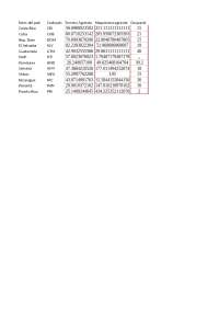 PRACTICA 1 ANALISIS DE DATOS