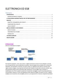 Elaborazione segnali biomedici