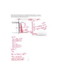 Exam 2 Question 2D Equilibrium