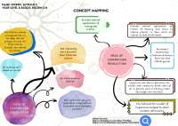 Comparing Impacts and Criticisms of Copernican and Darwinian Revolutions
