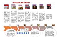 derecho romano inicio