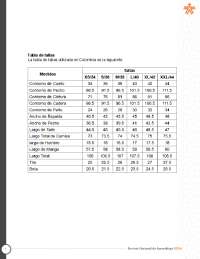 tabla de tallas sena