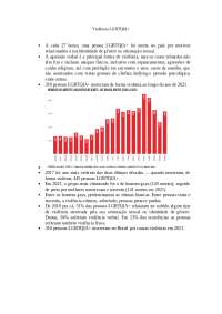 slide sobre a violência LGBT