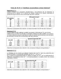Travaux pratiques de enzymology de cinétique chimique