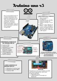 Infografia acerca del arduino | Esquemas y mapas conceptuales de Artes ...