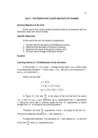 Derivative, slope and rate of change