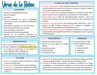 Virus de la Rabia: Características y Epidemiología