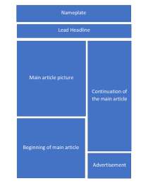 Front Page Layout Sample