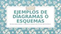 Ejemplos de diagramas que se pueden usar en distintos trabajos