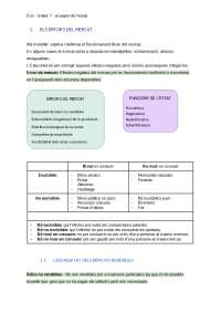 Economia 1 batx tema 7 - EL paper de l'Estat