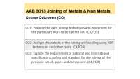 Joining of Metals & Non Metals: Welding Processes