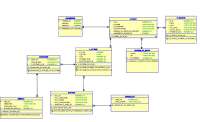 SQL_scripts_relational