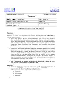 Exercices sécurité informatique : Concepts base, 2e année ARS, 2012-2013, 2e semestre