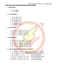 Formulario Leyes de Logica Proposicional y Reglas de Inferencia Logica