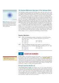Quantum Numbers of atoms