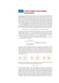 Atomic Number of Atoms