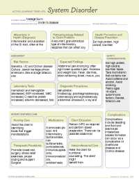 system disorder crohn's disease