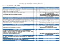 atividade 4, elaborar urgência emergência
