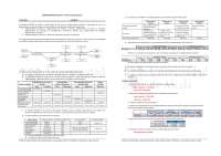 Contabilidad de Costes: Primera Prueba Parcial - Ejercicios y Soluciones