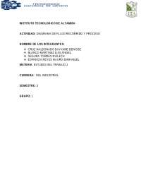 Diagrama de flujo y procesos de una tortilleria
