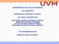 Actividad 10 Desarrollo Humano y Social | Esquemas y mapas conceptuales ...