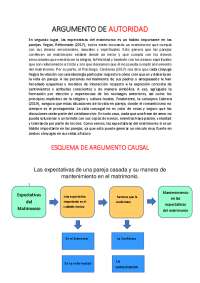 ARGUMENTO DE AUTORIDAD Y CAUSAL GRUPO