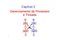 Gerenciamento de Processos e Threads Capítulo 2