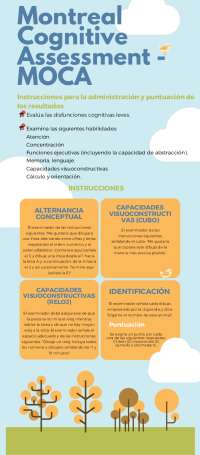 Montreal Cognitive Assessment - MOCA | Resúmenes de Psicología | Docsity
