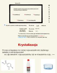 Krystalizacja chemia organiczna