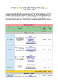 TRATAMIENTO INFORMATICO DE LA INFORMACION TAREA 02