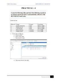 java programming of javat point