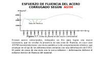 Esfuerzos de Fluencia y Ductilidad del Acero Corrugado según ASTM