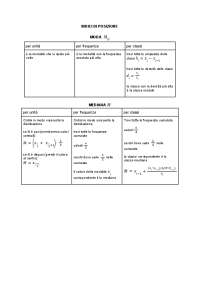 Formulario Statistica descrittiva | Formulari di Statistica | Docsity