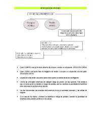 Opciones,forward, futuros y swaps