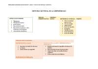 Signos y Prevención de la Enfermedad Pulmonar por Fumar: Períodos Preclínicos, Clínicos y 