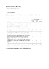 Micro Chapter 15 Monopoly Exercises Microeconomics Docsity