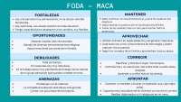 fODA-MACA, CREATIVIDAD.