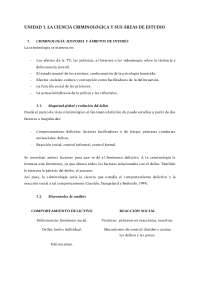 Unidad 1 Intro a la criminología | Apuntes de Criminología | Docsity
