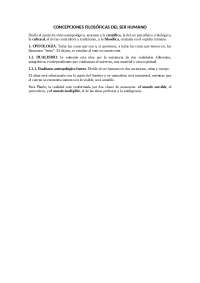 Concepciones filosóficas del ser humano | Esquemas y mapas conceptuales ...
