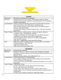 NUR210 Transitions Outline Exam 1 QUESTIONS AND ANSWERS | Exams Nursing ...