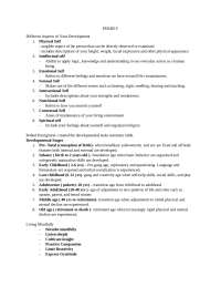 Exploring Different Aspects of Personal Development